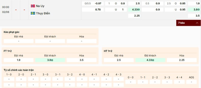 Soi Kèo Norway Vs Sweden 00h00 02/06 - Giao Hữu Quốc Tế 4 Bảng kèo trận Norway tiếp đón Sweden